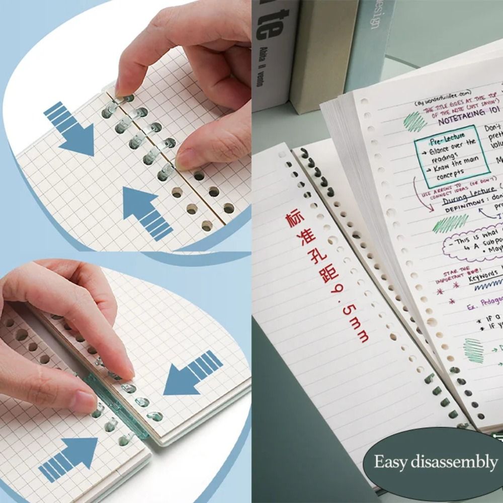 4 adet PP Gevşek yapraklı kita - Binder A4 Lever incelemesi ve fiyatı
